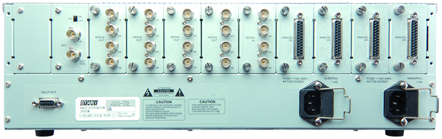 Configuration Example with Rear Connection Type Modules