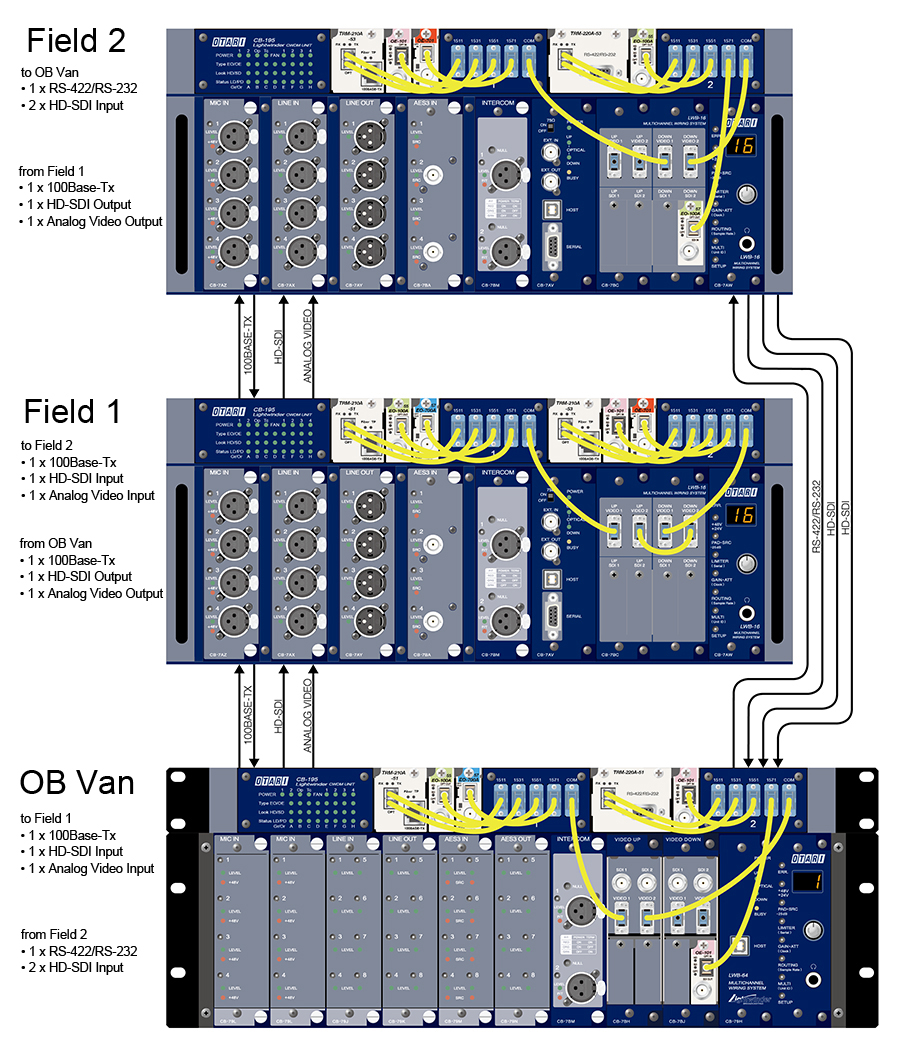 CB-195_cn_ex3s.jpg